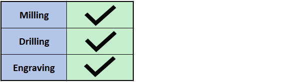 在其他铣削或雕刻竞彩足球投注之前，使表面保持平整。