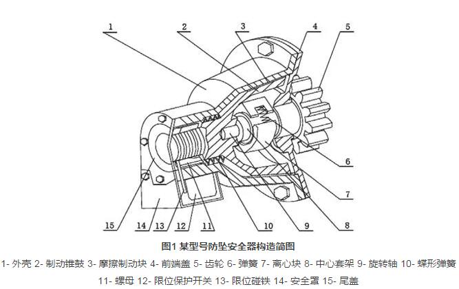 制动锥鼓锻造竞彩足球投注与模具设计