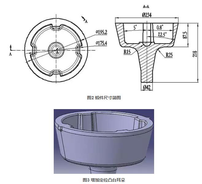 制动锥鼓锻造竞彩足球投注与模具设计