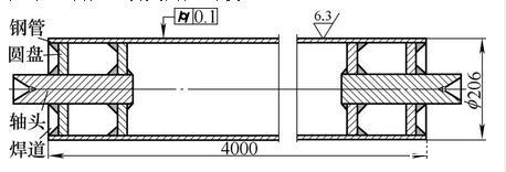 体彩竞猜大型心轴造成圆柱度误差的原因与解决措施